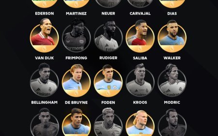 Several Premier League players have been recognized in the 2024 FIFPRO World 11 Men’s Squad, a prestigious shortlist determined solely by votes from professional footballers globally