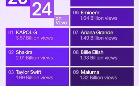 The Weeknd has achieved a remarkable milestone, being named VEVO's
