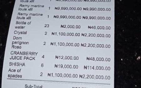 In a stunning display of extravagance, revelers at a newly opened club spent over N36 million in a single night on drinks.