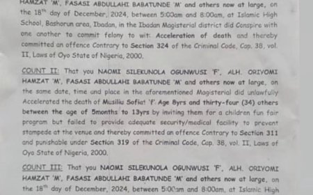 Charges Filed Against Oriyomi Hamzat and Queen Naomi Over Ibadan Funfair Stampede