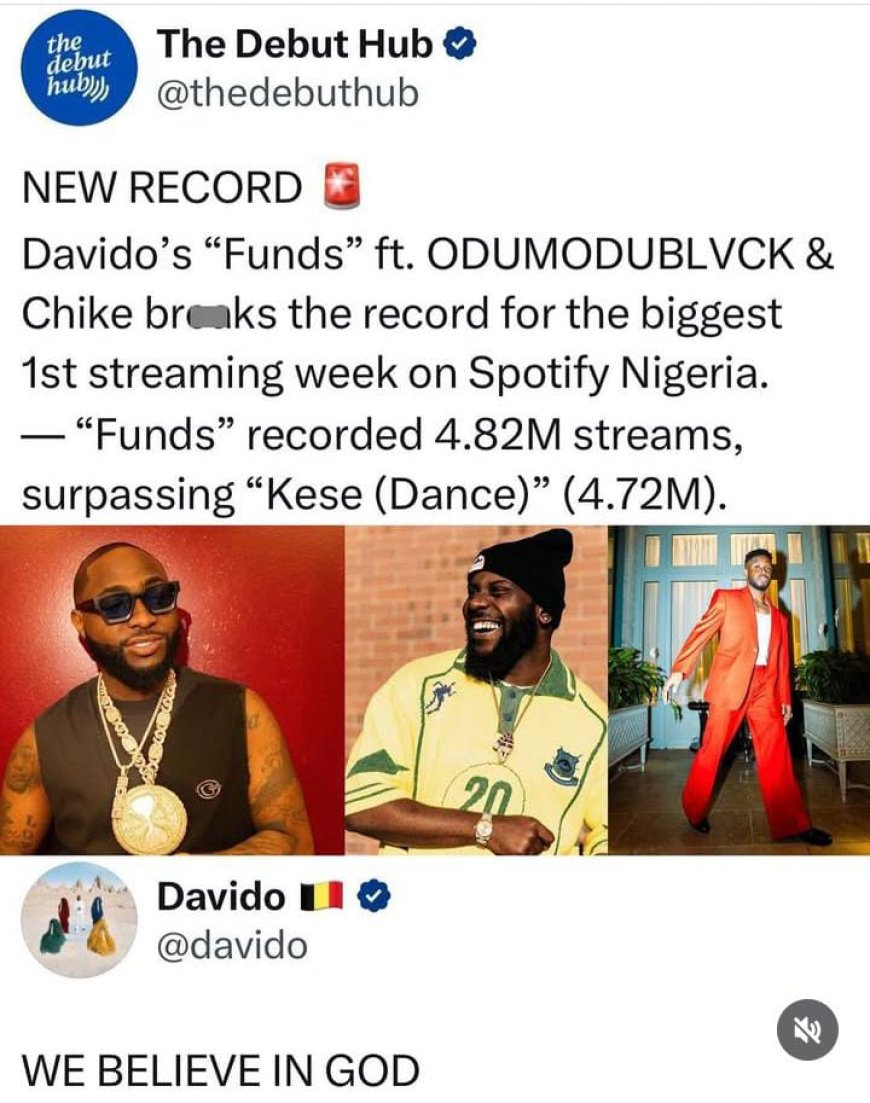 Davido Celebrates Spotify Milestone: "We Believe in God"