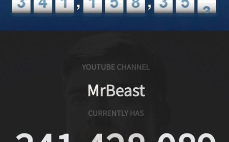 MrBeast Surpasses U.S. Population in Subscriber Count