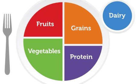 *Dietary Guidelines for Diabetes Management