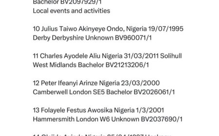 UK Government Releases List of Unclaimed Estates – 58 Nigerians Included