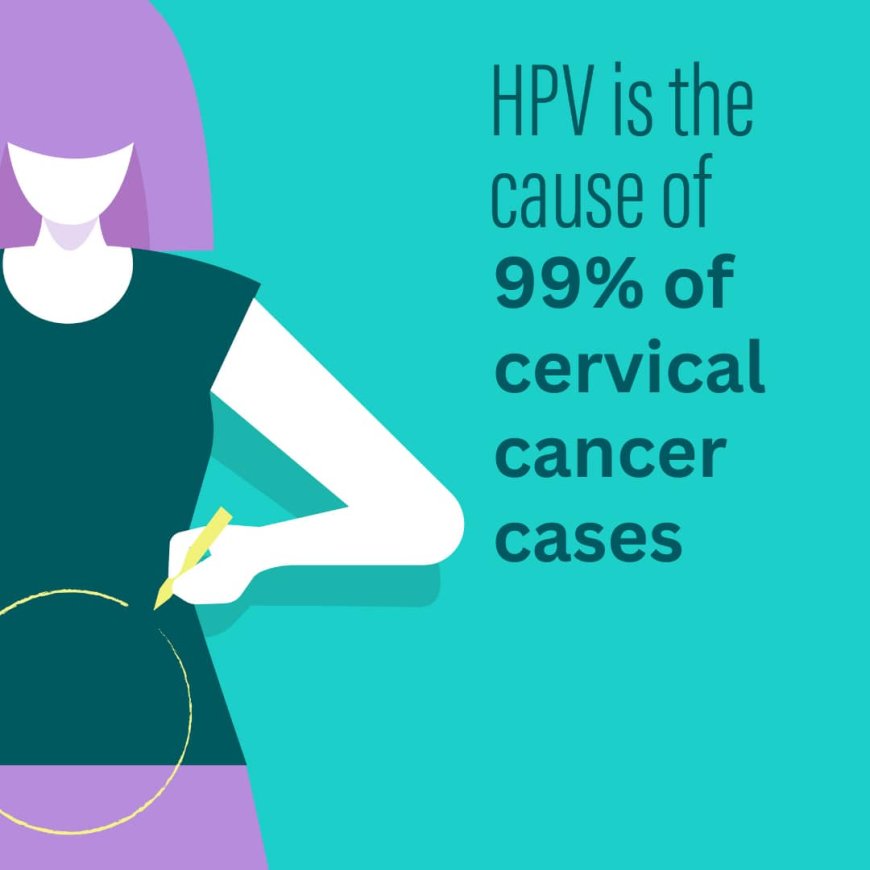 *HPV Awareness Day: Taking Action Against Cervical Cancer