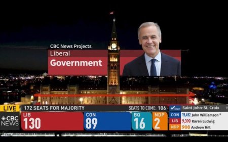 Mark Carney Wins Canadian Election Amid Backlash to Trump’s ‘Annexation’ Remarks