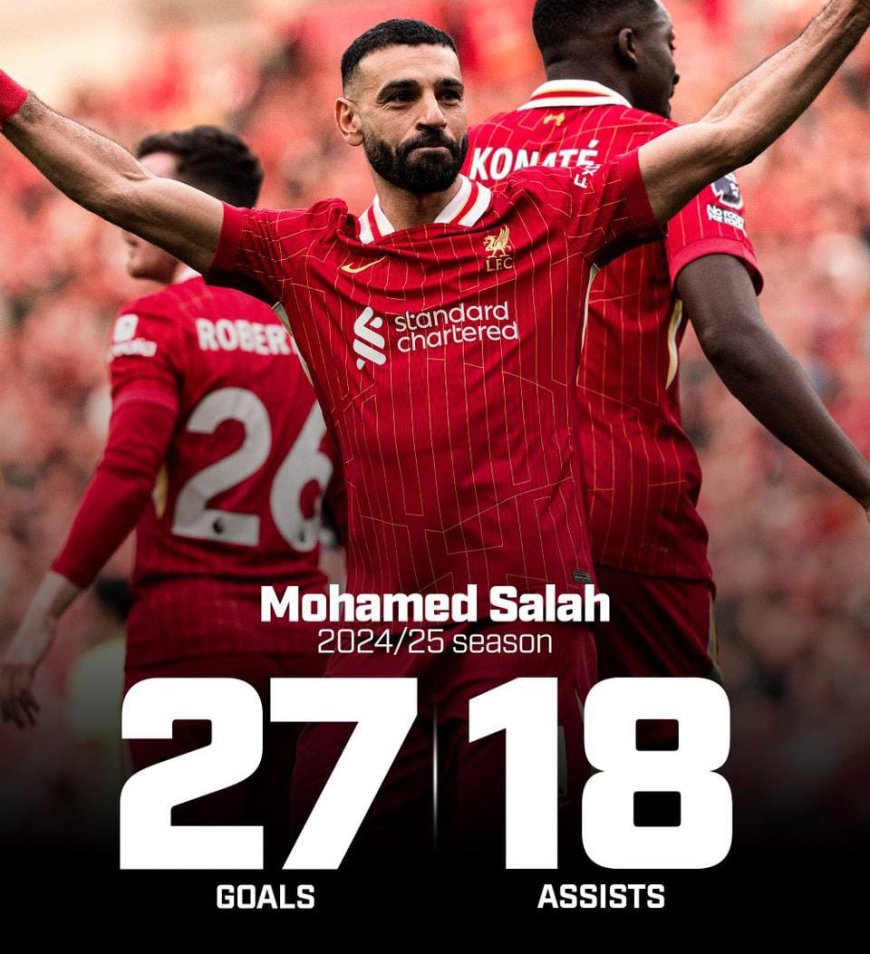 Mohamed Salah Breaks Premier League Record for Combined Goals and Assists