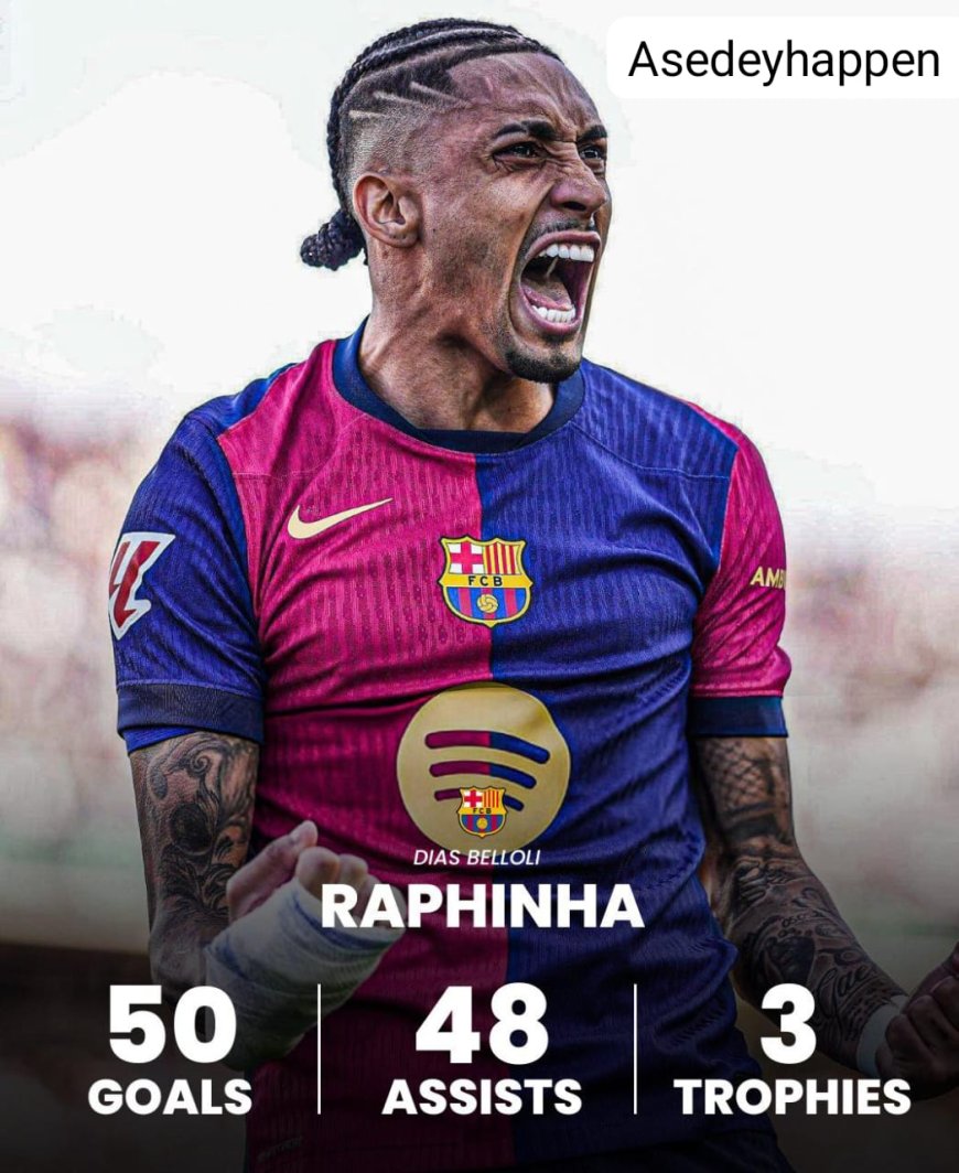Raphinha Celebrates Milestone, Credits Team for 50-Goal Feat in Under Three Years