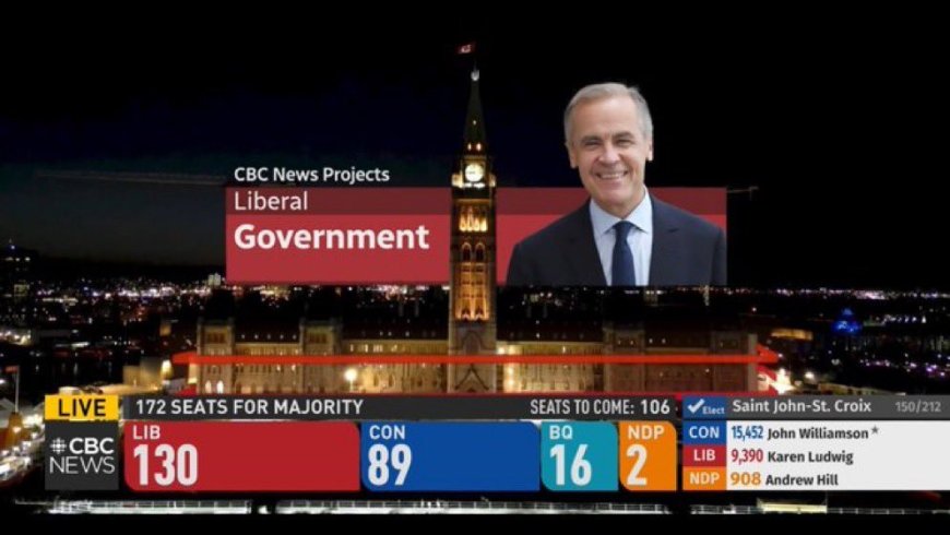 Mark Carney Wins Canadian Election Amid Backlash to Trump’s ‘Annexation’ Remarks