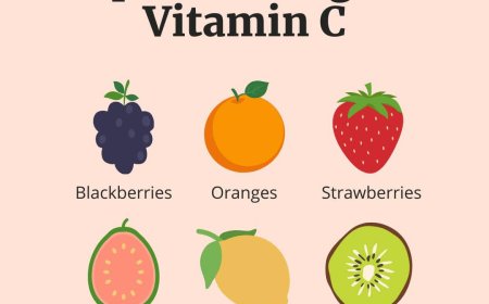 *Choosing Your Favorite Vitamin C Supplement