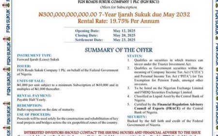 FG Fully Redeems N100bn Sukuk, Demonstrating Commitment to Responsible Debt Management