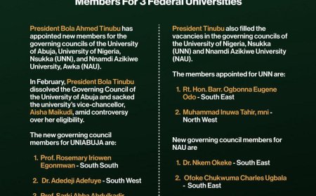 President Tinubu Approves New Governing Council Members for Nigerian Universities