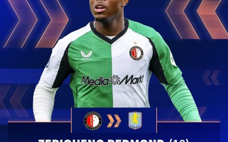 Aston Villa Secure Rising Star Zepiqueno Redmond on Long-Term Deal