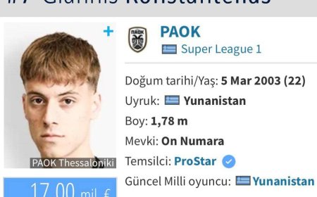 Stuttgart’s €14m Offer for Giannis Konstantelias Turned Down by PAOK