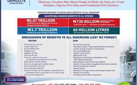 Dangote Invests N720bn in 4,000 CNG Trucks to Drive Greener, Cheaper Fuel Delivery Across Nigeria