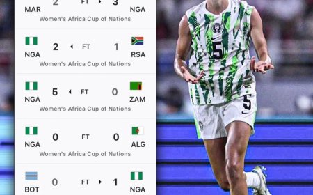 Did You Know? Nigeria Super Falcons won the WAFCON Title Without Losing a Single Game.