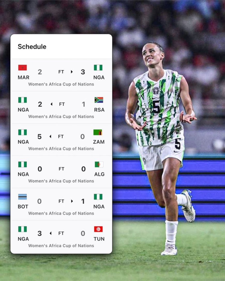 Did You Know? Nigeria Super Falcons won the WAFCON Title Without Losing a Single Game.