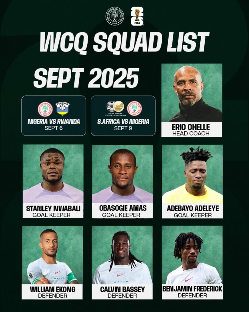 Super Eagles Name 23 Man Squad for 2026 World Cup Qualifiers vs Rwanda, South Africa
