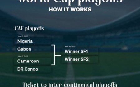 Nigeria Faces Extra Play Off in March if They Beat Gabon