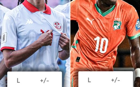 Tunisia and Ivory Coast Finished their World Cup Qualifiers Unbeaten