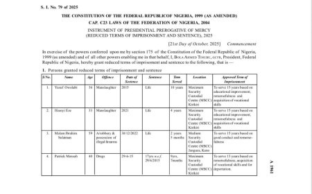 President Bola Tinubu has granted clemency to several inmates across Nigeria