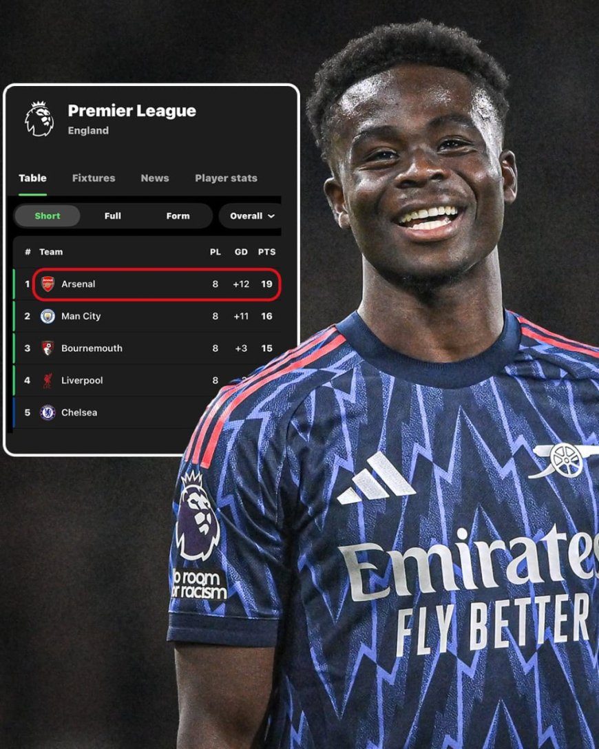 Premier League Update: Arsenal remain top