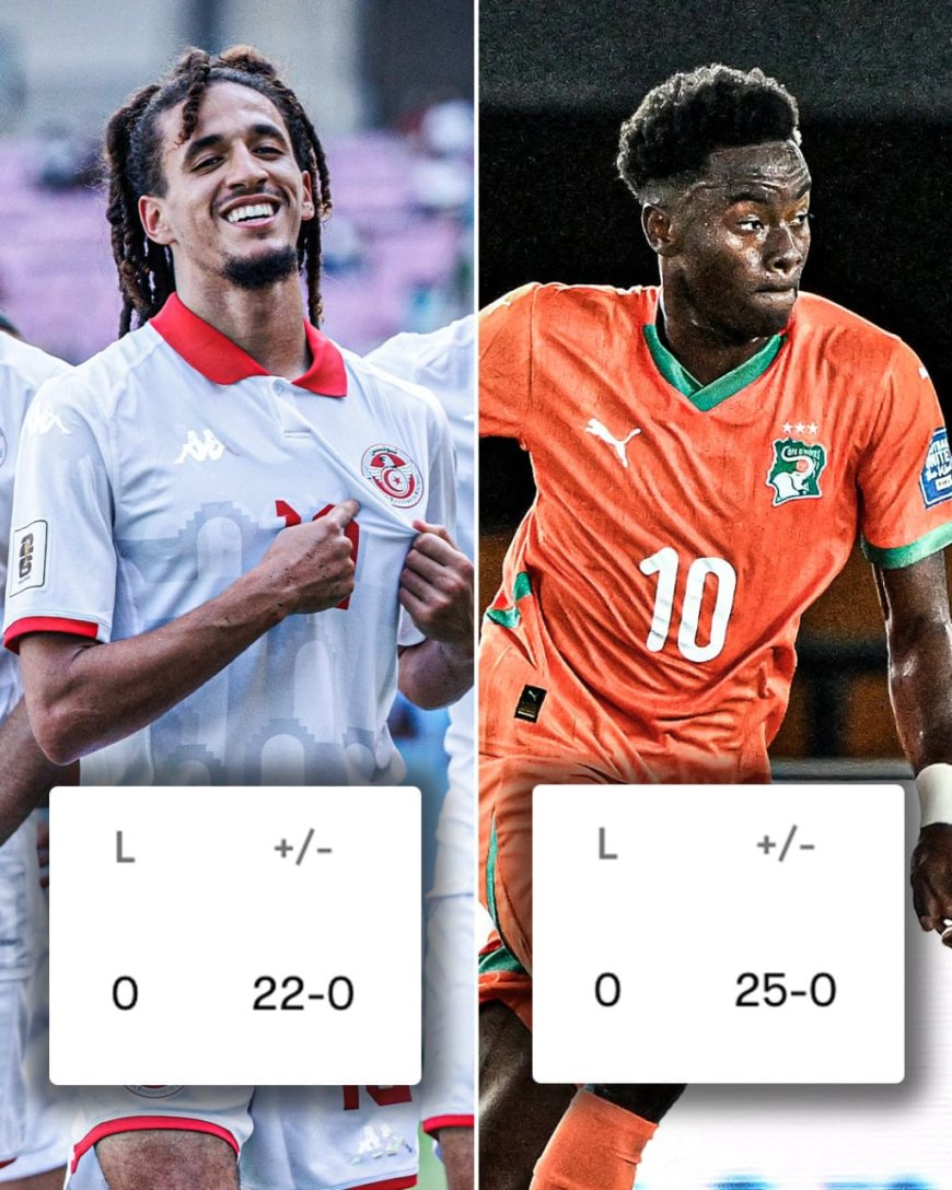 Tunisia and Ivory Coast Finished their World Cup Qualifiers Unbeaten