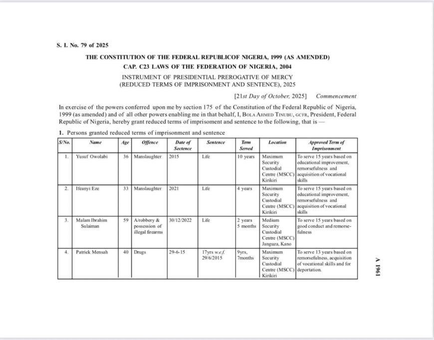 President Bola Tinubu has granted clemency to several inmates across Nigeria