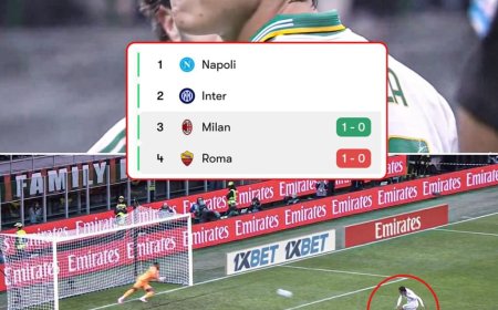 Maignan’s Heroics Deny Dybala as AC Milan Edge Roma