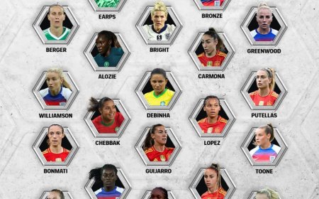 Michelle Alozie Earns FIFPRO Women’s World 11 Nomination
