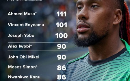 A Major Milestone for Alex Iwob