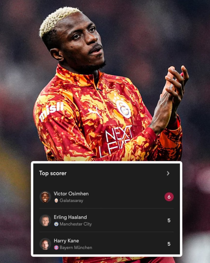 Victor Osimhen Is Currently UEFA Champions League Top Scorer