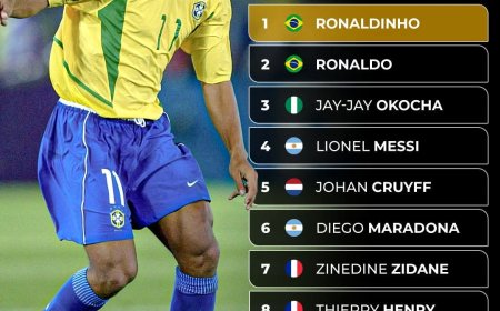 Jay Jay Okocha Named Africa’s Most Skillful Footballer, Ranked Third Globally