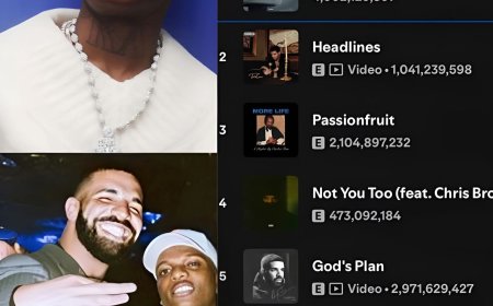 Dråke, Wizkid & Kyla’s “One Dance” surpaåsses 4 billi0n streåms on Spotify, becoming their first song to reåch this milest0ne