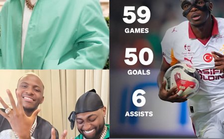 Davido shows love to Victor Osimhen as the Super Eågles star h!ts another måssive cåreer milest0ne.