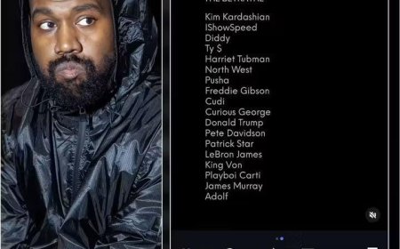 Kanye West has released a list of everyone he says has betrayed him