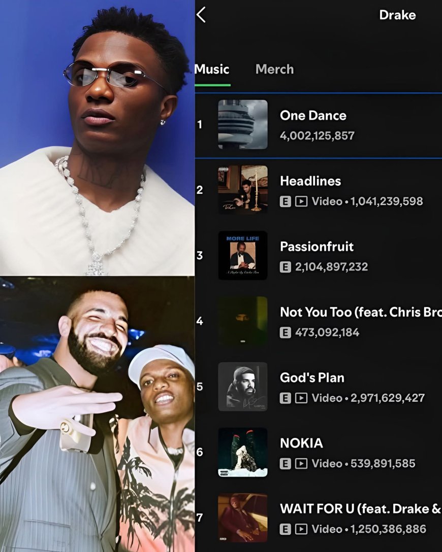 Dråke, Wizkid & Kyla’s “One Dance” surpaåsses 4 billi0n streåms on Spotify, becoming their first song to reåch this milest0ne