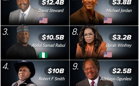 Top 10 Richest Black people in the world.  Source: Forbes