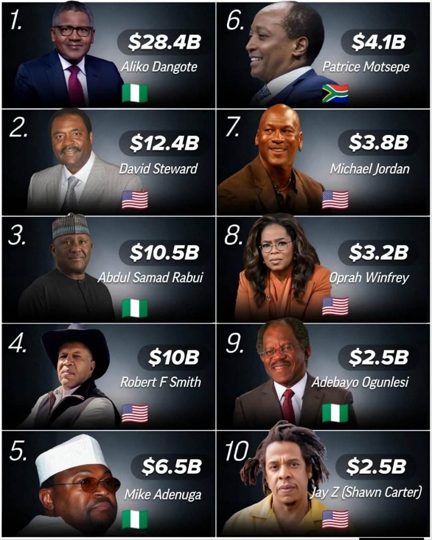 Top 10 Richest Black people in the world.  Source: Forbes