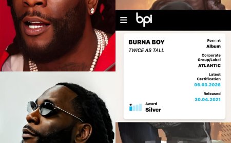 Burnaboy keeps raising the bar “Twice As Tall ” is now certified SILVER in the UK.  Making it the 4th Burnaboy album to reach that milestone, the most by any African artist in UK hist0ry.