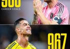 Lionel Messi and Cristiano Ronaldo are closing in on 1000 goals each