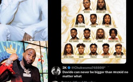 A hot debate is on going now on the internet about this Afrobeat pyramids????????  Be honest now… who do you think truly sits at the top of Afrobeats history