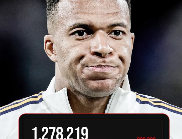 An online petition signed by Madridistas to get Mbappe out of the club has reached over 1.2 million signatures.