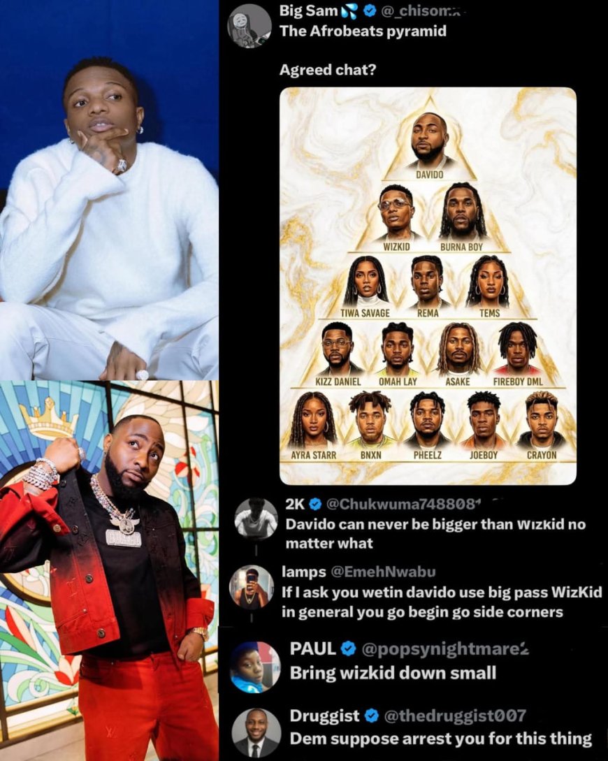A hot debate is on going now on the internet about this Afrobeat pyramids????????  Be honest now… who do you think truly sits at the top of Afrobeats history