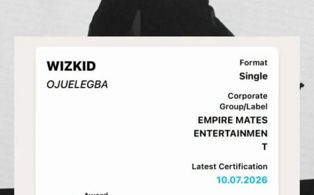 Wizkid’s "Ojuelegba" has been certified silver in the United Kingdom ???????? after selling over 200,000 units in the region.