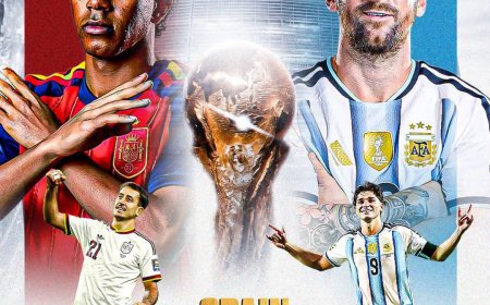 TODAY IS THE WORLD CUP FINAL DAY