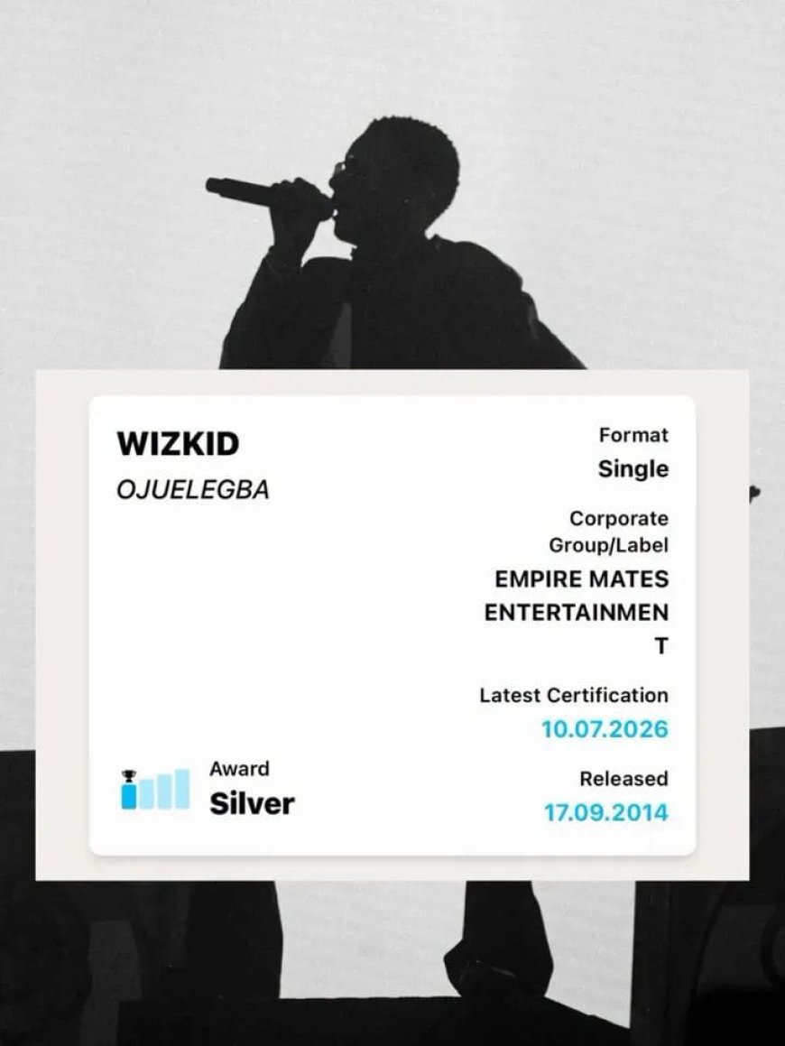 Wizkid’s "Ojuelegba" has been certified silver in the United Kingdom ???????? after selling over 200,000 units in the region.