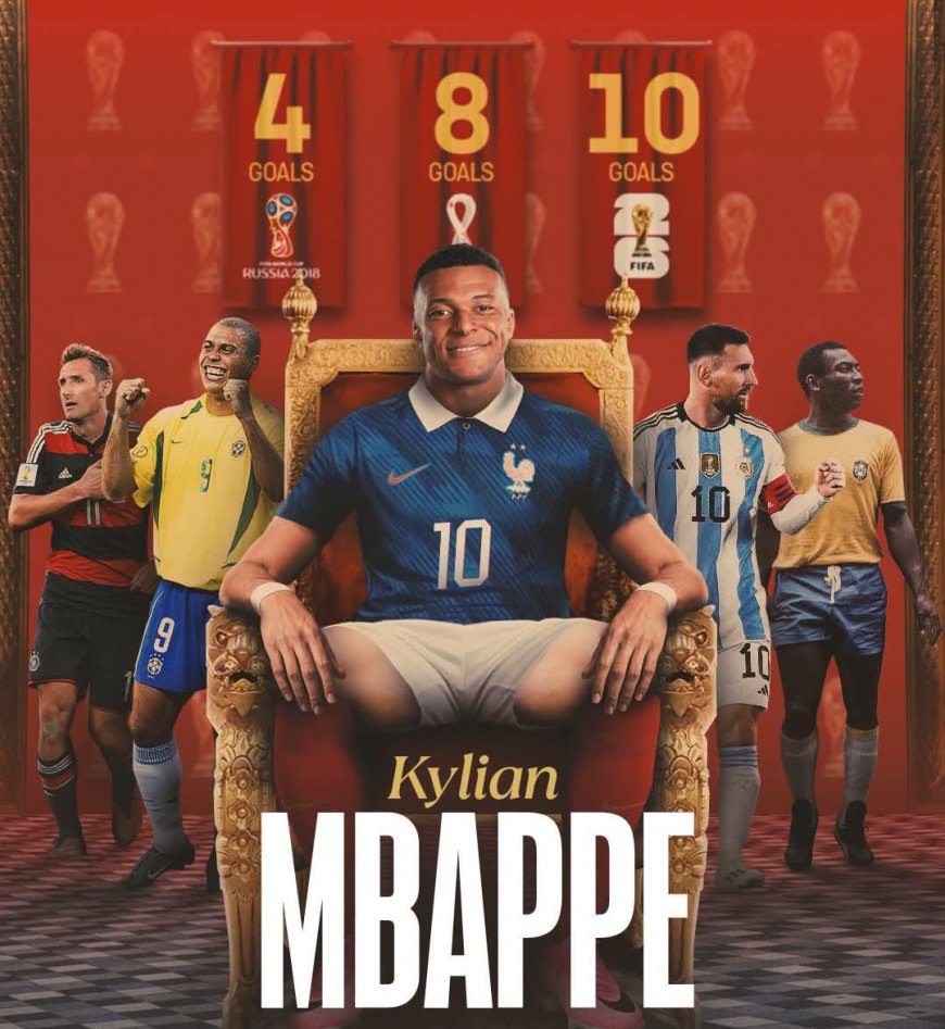 Kylian Mbappé has scored more men's World Cup goals than any other player in history