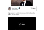 The world’s richest man, Elon Musk, has said Nigeria alone had four million more births than the entire European Union